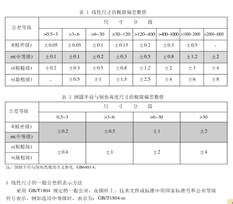 线性尺寸极限偏差